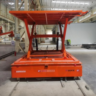 Carton de transfert automatique RGV